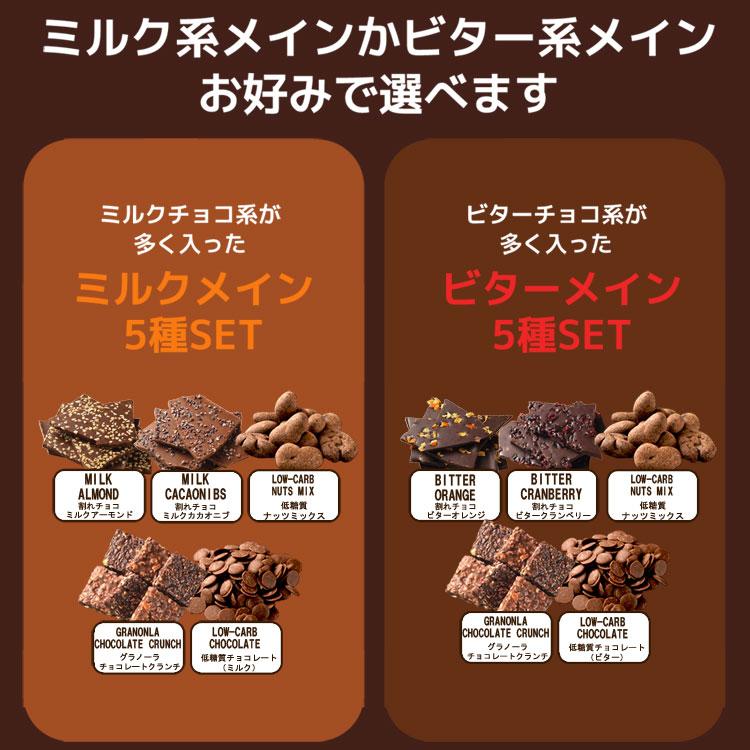 低糖質 チョコレート ミルク ビター ずるいおやつ5個セット ギフト