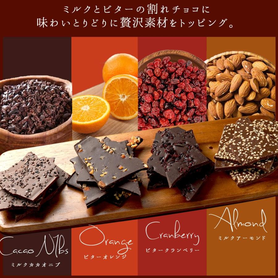 シュガーレスチョコになった ずるいチョコミックス 砂糖不使用