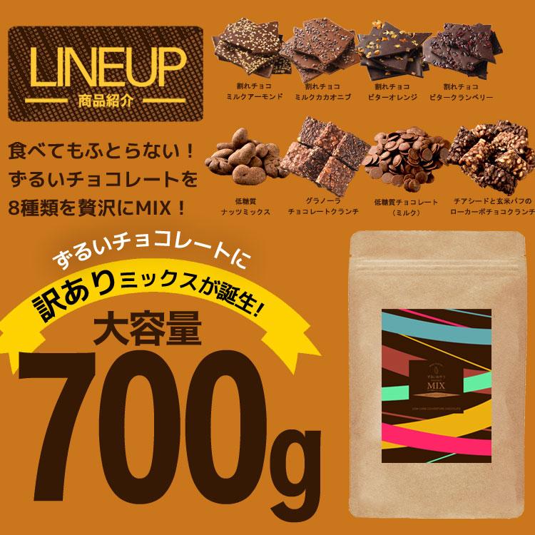 今だけ10%OFF ずるいチョコミックス チョコレート グラノーラ