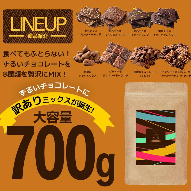 ずるいチョコミックス　ヘルシー　チョコレート　グラノーラ　割れチョコ　チアチョコ　ナッツチョコ　チョコクランチ　低糖質　ダイエット　ロカボ　スイーツ｜bea-labo｜04