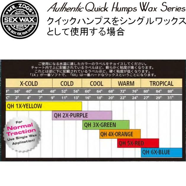 超格安価格サーフィンワックス SEXWAX QUICK HUMPS セックスワックス クイックハンプス ORANGE LABEL MID COOL To WARM 4X サーフィン・ボディボード スポーツ QUICK HUMPS 3X(SEXWAX WAX)