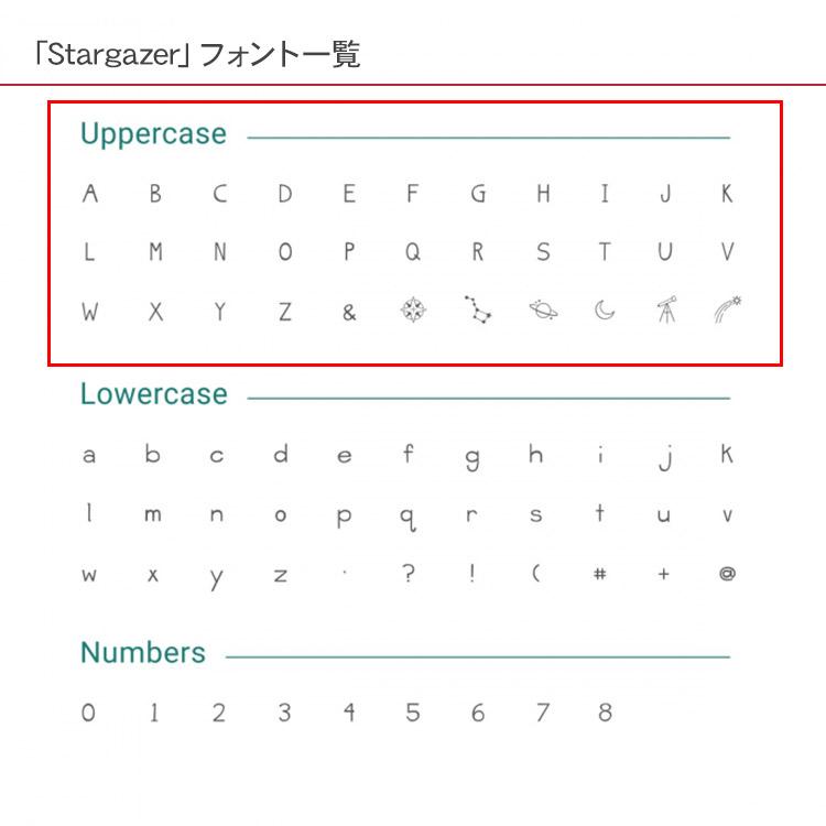 ネームプレート DIY 名札 レザークラフト ネームタグ 刻印 名入れ インプレスアート シグネチャー レタースタンプ　Stargazer 大文字｜beadsmania-shop｜03