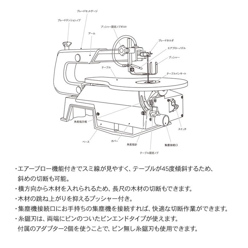 曲線 切断 円切り 細工切断 木工 ハンドクラフト 糸のこ 糸ノコ