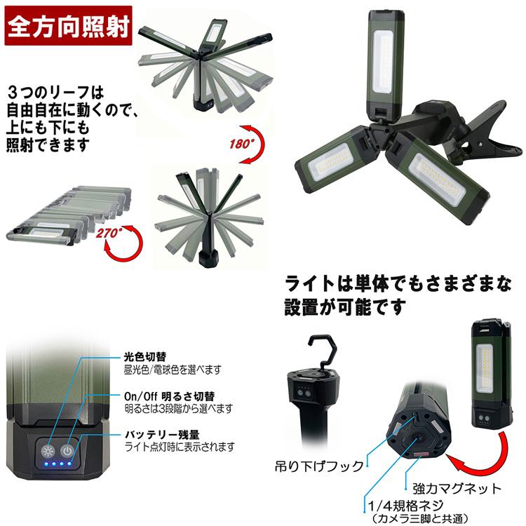 防災 懐中電灯 防犯 災害 LED コンパクト 防雨対応 夜間作業 藤原産業