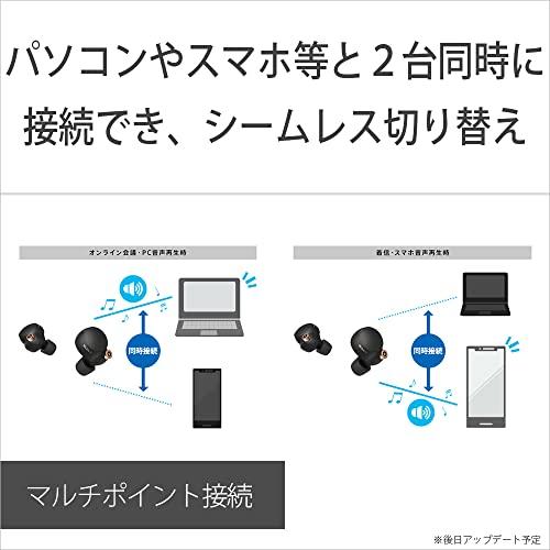 ソニー ワイヤレスノイズキャンセリングイヤホン WF-1000XM4 : 完全ワイヤレス/Amazon Alexa搭載/Bluetooth/LDAC対応/ハイレゾ相当 最大8時間連続再生/高精度通 WF