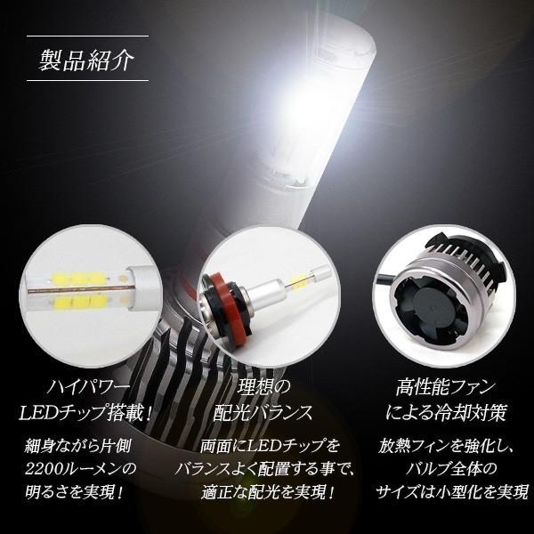 エスクァイア 超薄型 LEDヘッドライト バルブ H8/H11/H16 LED 5500K