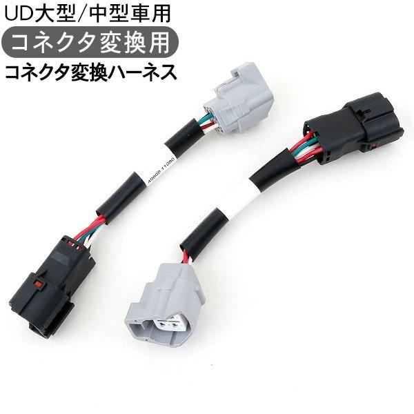 クオン シーケンシャル ファイバー LED テールランプ 左右セット 専用