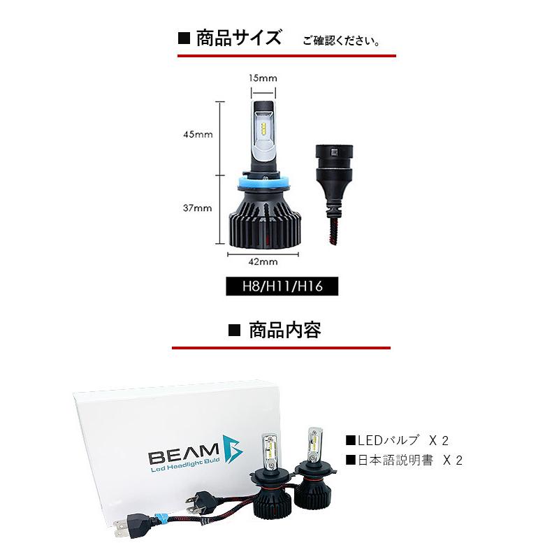 トヨタ ヴォクシー 80系 前期 ZWR/ZRR8#系 LEDセット ヘッドライト
