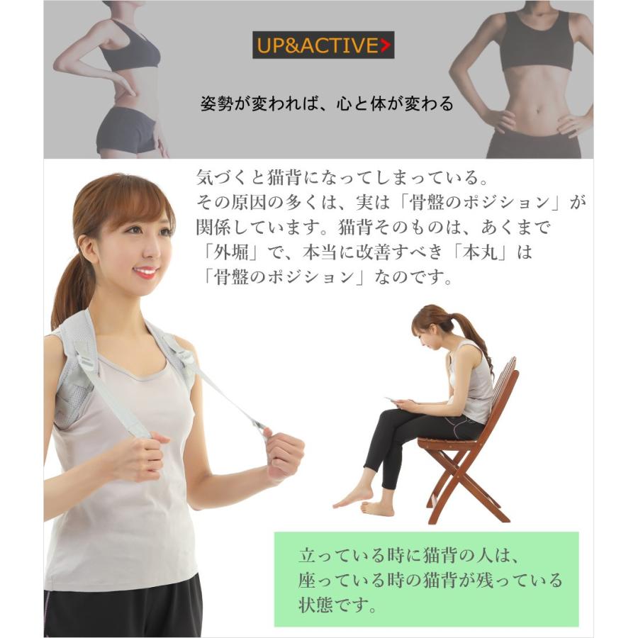 猫背サポーター 姿勢ベルト 背筋ベルト 男性 女性 子供 背筋 サポーター Catback 001 サーモマート 通販 Yahoo ショッピング