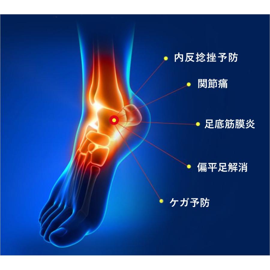 2枚組 足首サポーター 足裏 痛み 靴下 土踏まず かかと 偏平足 足底筋膜炎 Socks 10 サーモマート 通販 Yahoo ショッピング