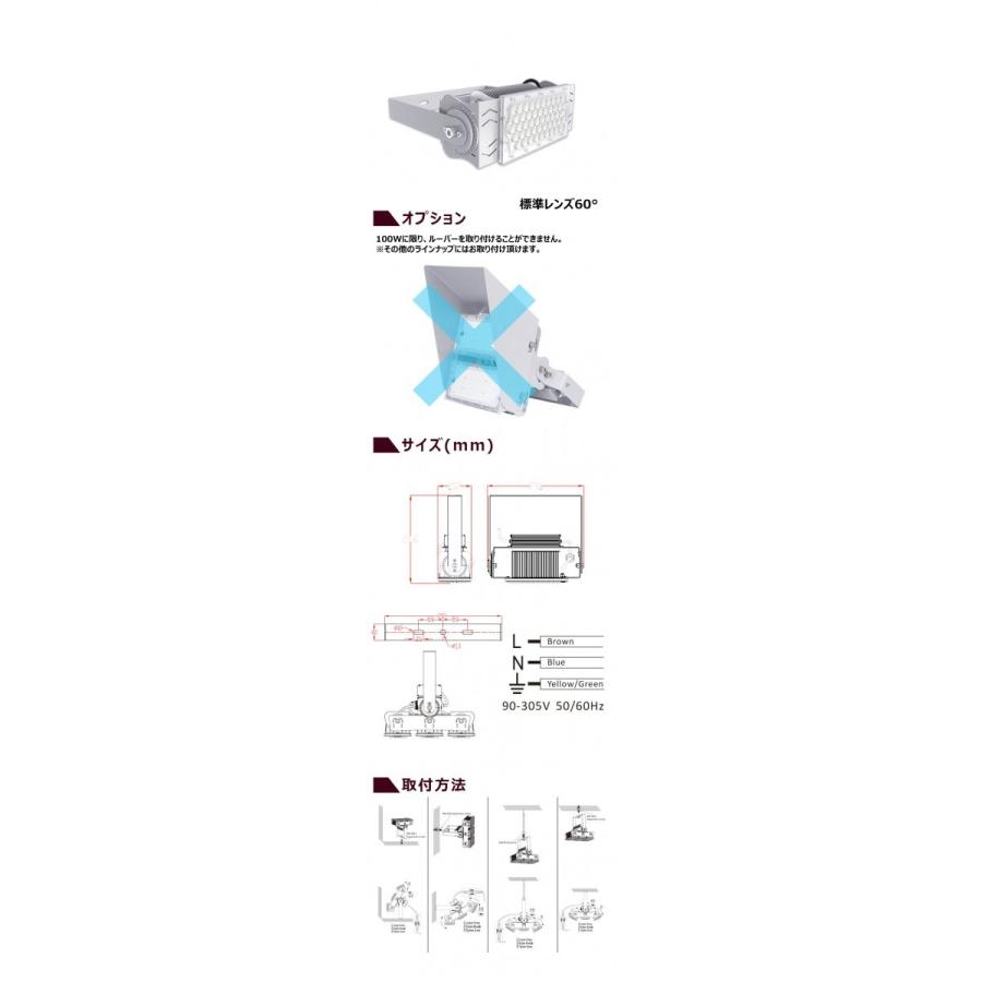 LED投光器 100W 投光器 LED 屋外 看板 駐車場 倉庫 工場 作業灯 防犯灯 