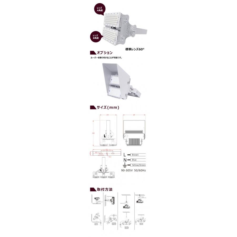 LED投光器 200W 投光器 LED 屋外 看板 駐車場 倉庫 工場 作業灯 防犯灯 LED高天井 照明器具 LEP200S ビームテック | Beamtec | 14