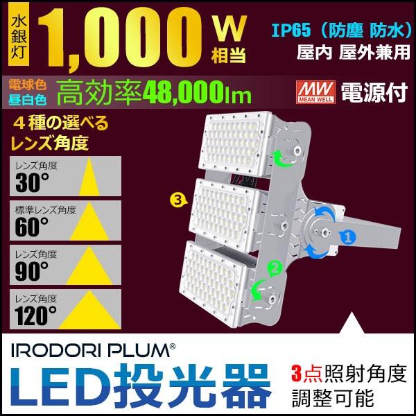 LED投光器 300W 投光器 LED 屋外 看板 駐車場 倉庫 工場 作業灯 防犯灯 LED高天井 照明器具 LEP300S ビームテック | Beamtec | 09