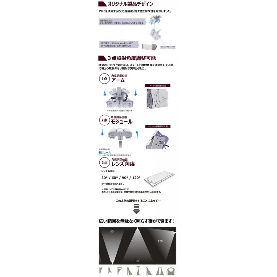 LED投光器 300W 投光器 LED 屋外 看板 駐車場 倉庫 工場 作業灯 防犯灯 LED高天井 照明器具 LEP300S ビームテック | Beamtec | 14