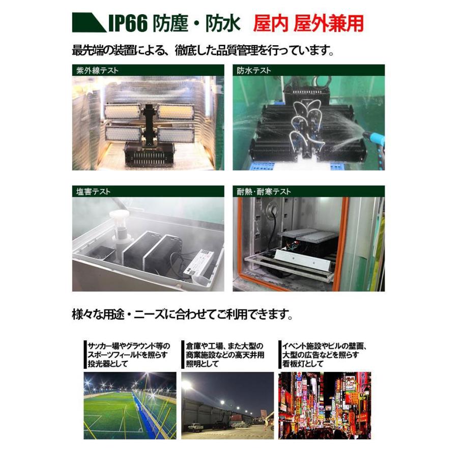 LED投光器 480W 投光器 LED 屋外 看板 駐車場 倉庫 工場 作業灯 防犯灯 LED高天井 照明器具 LET480 ビームテック | Beamtec | 11