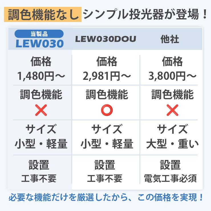 LED投光器 電球色 昼光色 黒 白 30W IP65 屋内 屋外 防塵 耐塵 防水 | Beamtec | 10