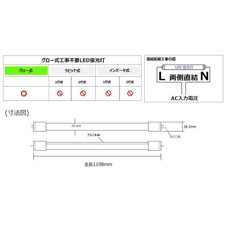 LED蛍光灯 40w形 ベースライト 広角300度 G13 t8 グロー式対応工事不要 両側給電 LED 直管型蛍光灯 電球色 LT40KWL-III 昼白色 LT40KYL-V | Beamtec | 05