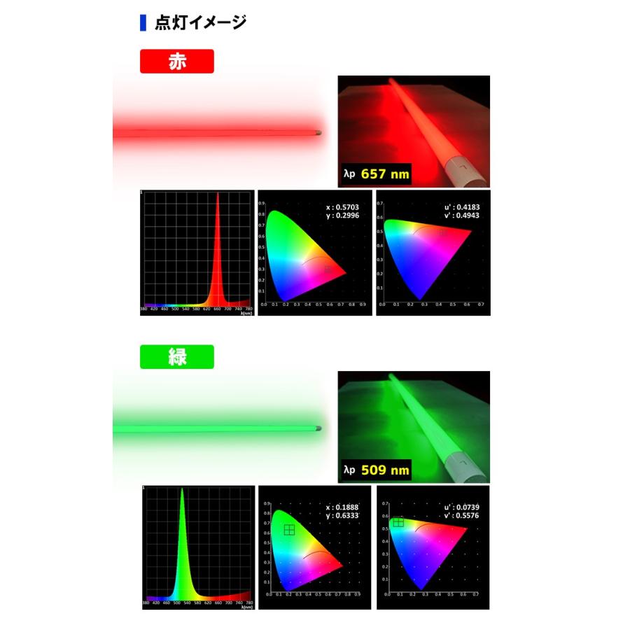 LED蛍光灯 40w形 ベースライト 1198mm 単色 グロー式工事不要 AC両端入力 LT40RS 赤 LT40GS 緑 LT40BS 青 LT40OS アンバー LT40PS ピンク | Beamtec | 07