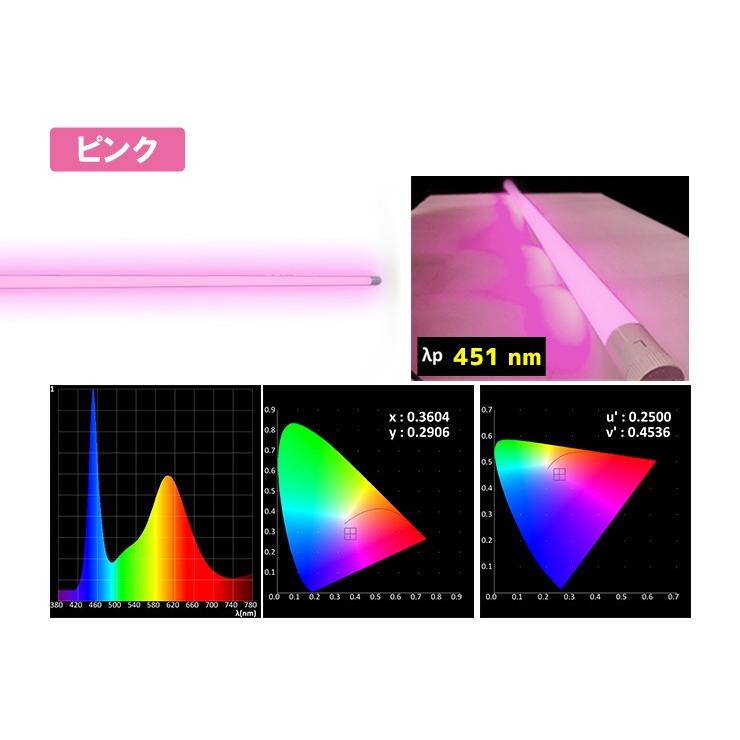 Led蛍光灯 40w形 1cm ベースライト 1198mm 単色 グロー式工事不要 Ac両端 片側入力兼用 Lt40rs 赤 Lt40gs 緑 Lt40bs 青 Lt40os アンバー Lt40ps ピンク Lt40rgbop Iii 業務用照明専門店ビームテック 通販 Yahoo ショッピング