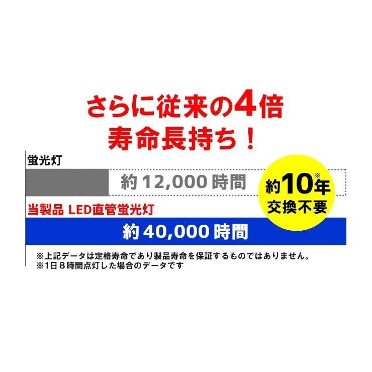 LED蛍光灯 40w形 ベースライト 1198mm 単色 グロー式工事不要 AC両端入力 LT40RS 赤 LT40GS 緑 LT40BS 青 LT40OS アンバー LT40PS ピンク | Beamtec | 12