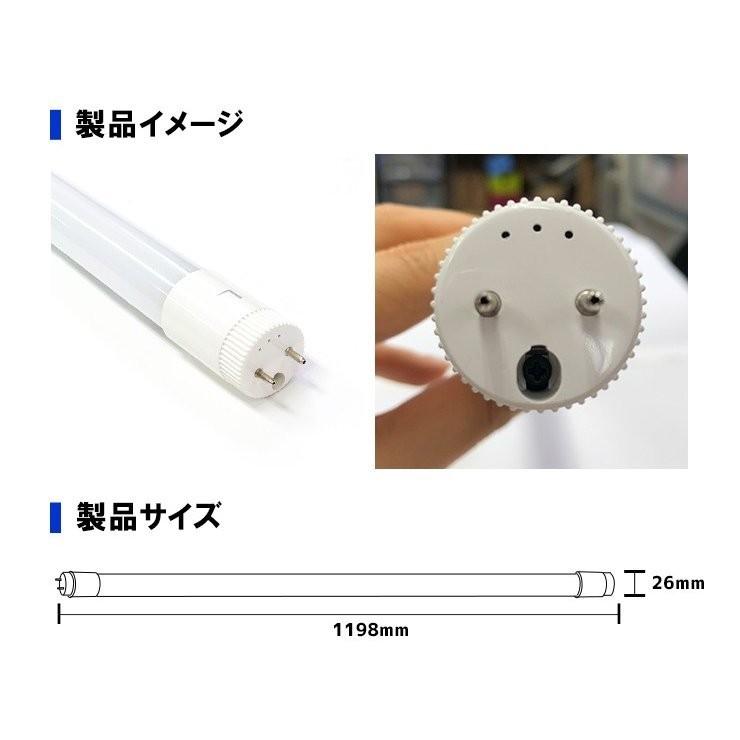 LED蛍光灯 40w形 ベースライト 1198mm 単色 グロー式工事不要 AC両端入力 LT40RS 赤 LT40GS 緑 LT40BS 青 LT40OS アンバー LT40PS ピンク | Beamtec | 13