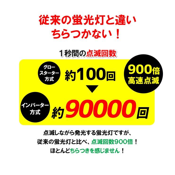 LED蛍光灯 40w形 120cm ベースライト 直管 昼白色 LTG40YB-P ビームテック |  | 03
