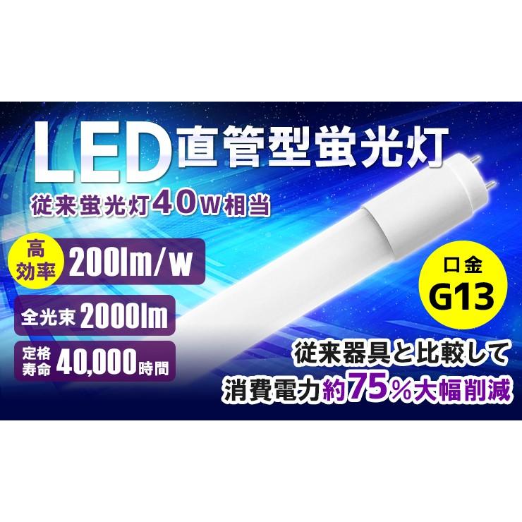 LED蛍光灯 40W 直管 ガラス不使用 プラスチック ポリカーボネイト 昼白色 LTP40KY ビームテック｜beamtec-forbusiness｜02