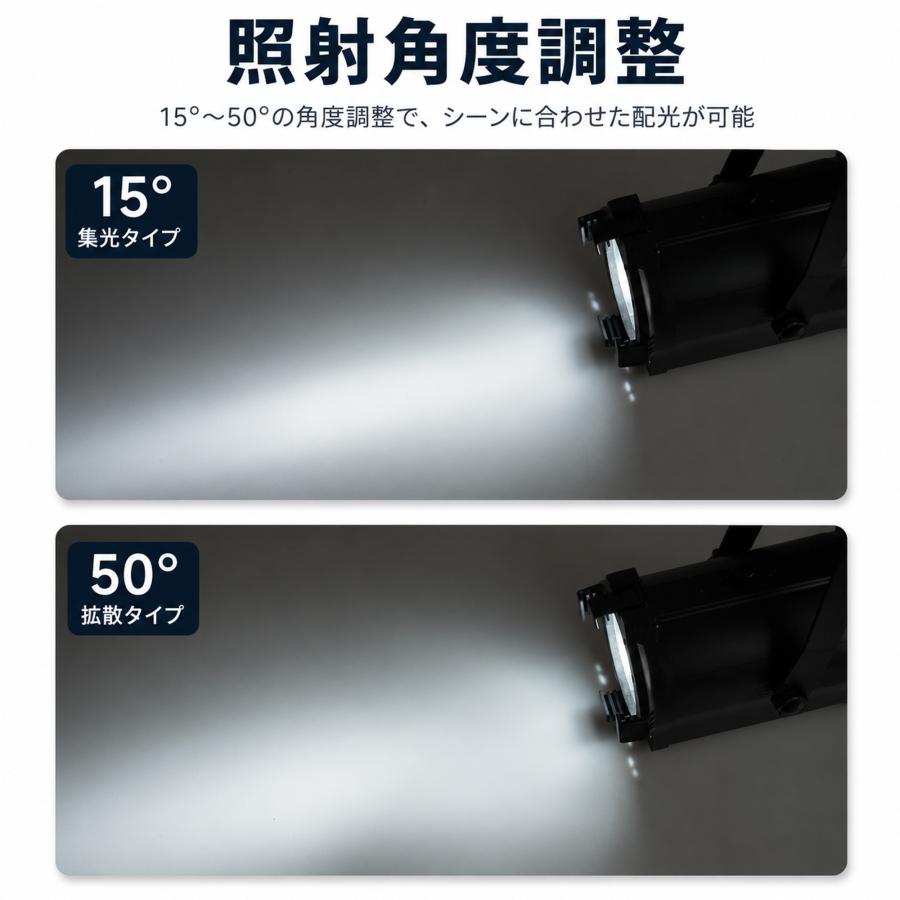 LEDズームスポットライト 50W 高演色Ra95 2700-6500K DMX512対応 照射角度15-50度 舞台照明 ステージライト AeroFocus50 ビームテック | Beamtec | 08