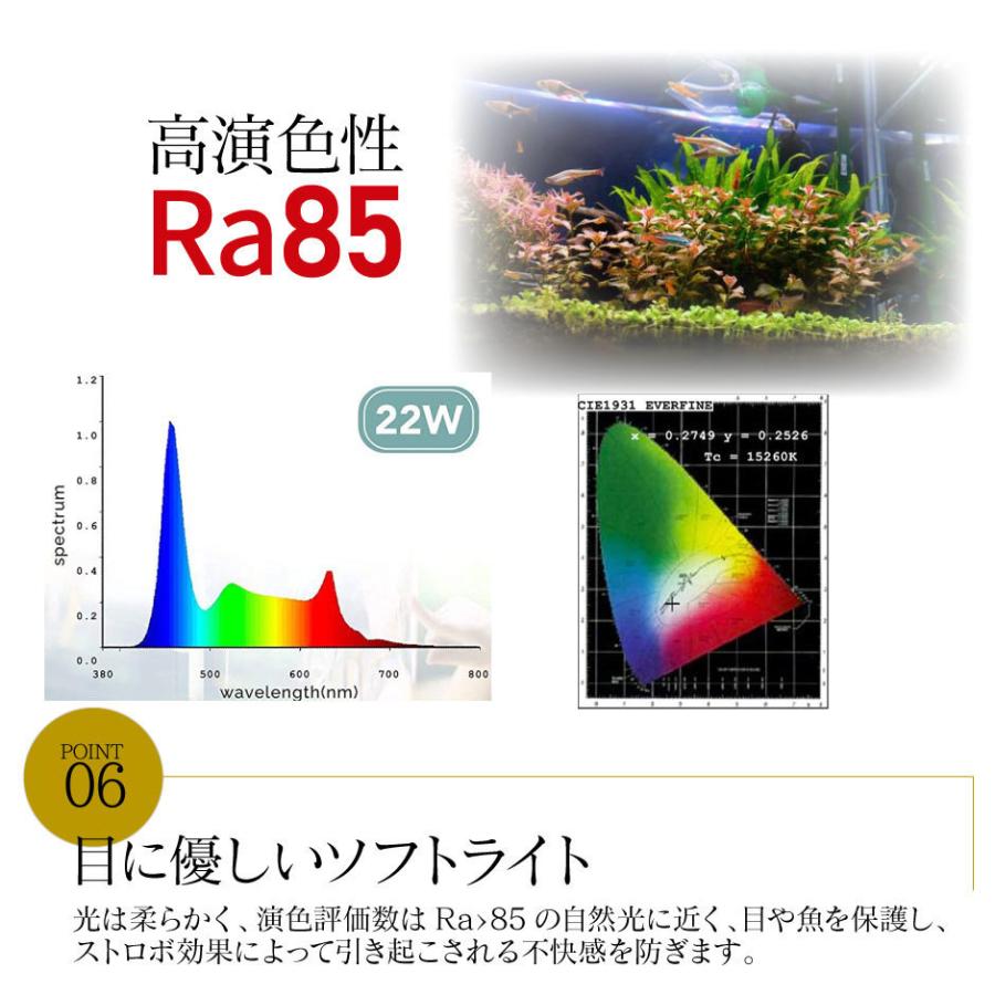 水槽用L E D照明　ポルクスR122 S Chihiros LED C2 RGB 小型水槽 ボトルアクア 照明 ライト