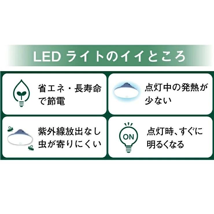 シーリングライト LED 人感センサー ライト 屋内 室内 コンパクト 小型 薄型 工事不要 洋室 和室 玄関 脱衣所 洗面所 廊下 通路 CL-SS08R | Beamtec | 16