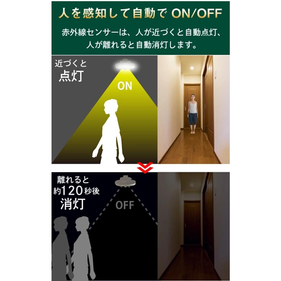 シーリングライト LED 人感センサー ライト 屋内 室内 コンパクト 小型 薄型 工事不要 洋室 和室 玄関 脱衣所 洗面所 廊下 通路 CL-SS08R | Beamtec | 05
