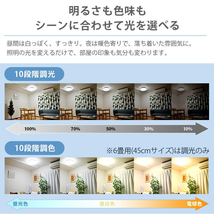 Beamtec（ビームテック） シーリングライト LED 12畳 2台セット 調光