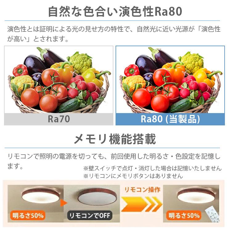 1年保証 送料無料 LEDシーリングライト 6畳 最安挑戦 12畳 連続調光調色 リモコン付 リビング 天井照明 直付け 照明 led 調光おしゃれ | Beamtec | 18