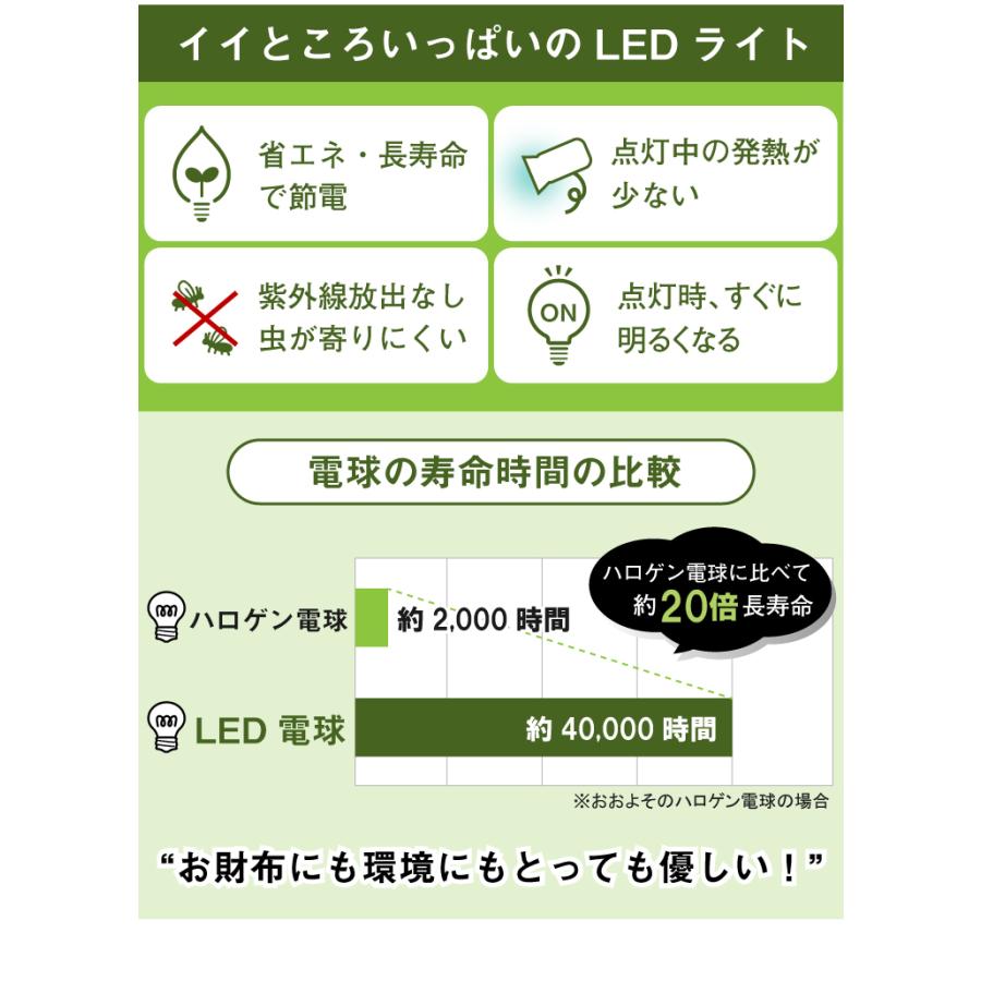 クリップライト おしゃれ E11 照明 業務用 オフィス 工場 現場 作業用 ライト クリップライト ワークライト CLIPE11C | Beamtec | 14