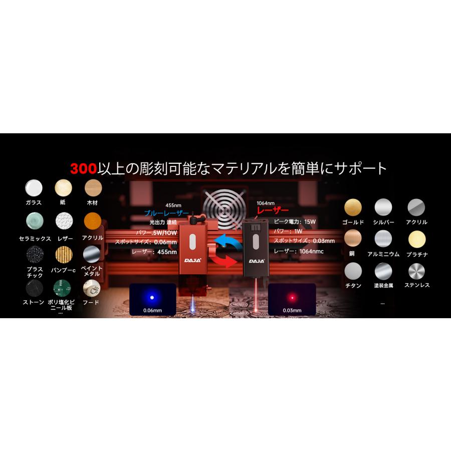 レーザー彫刻機 加工機 レーザー 加工 カッター ダイオードレーザー ファイバーレーザー DAJA-A6Pro |  | 16