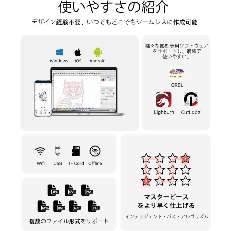 レーザー彫刻機 加工機 レーザー 加工 カッター ダイオードレーザー ファイバーレーザー DAJA-A6Pro |  | 07