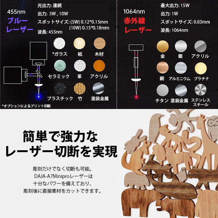 Beamtec レーザー彫刻機 加工機 レーザー 加工 カッター ブルー Beamtec レーザー彫刻機 加工機 レーザー 加工 カッター ブルー