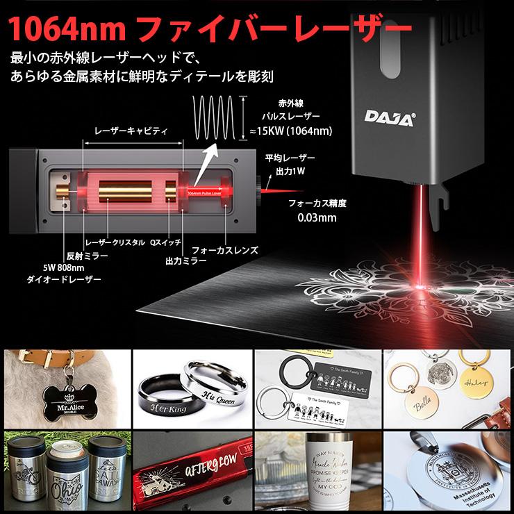 Beamtec（ビームテック） レーザー彫刻機 加工機 レーザー 加工