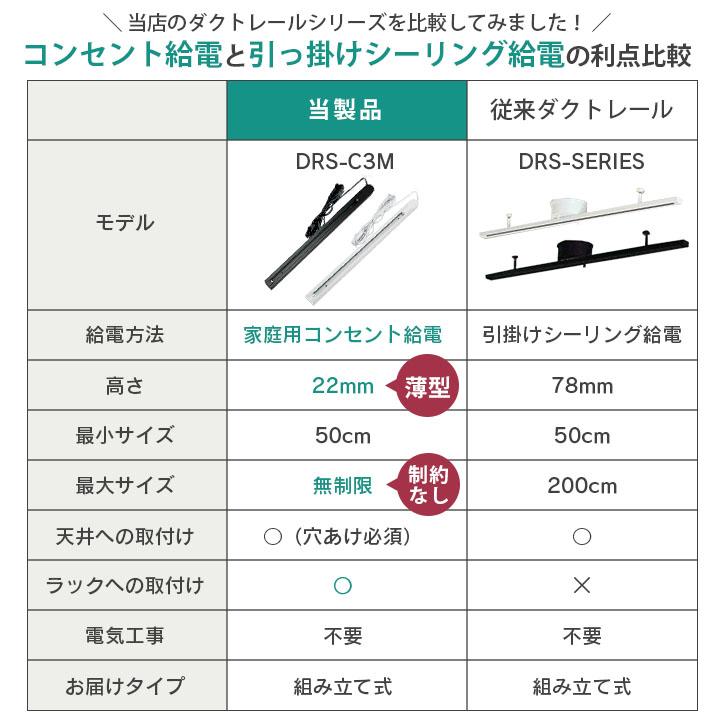 Beamtec（ビームテック） コンセント式 ダクトレール 2m 1.5m 1m 0.5m