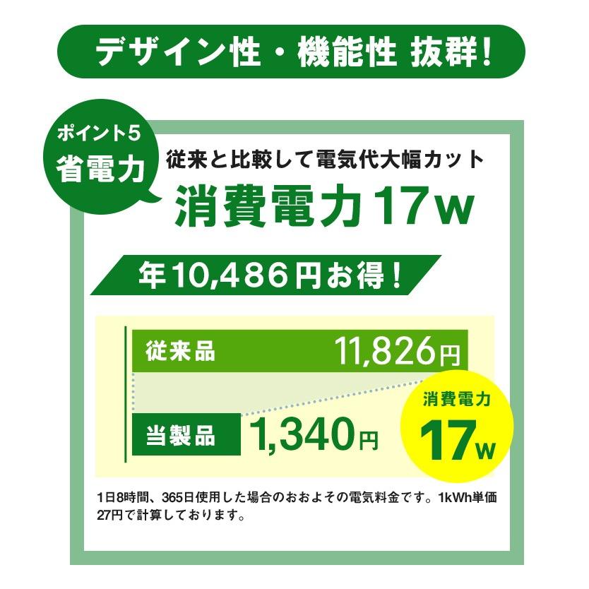 LED電球付き スポットライト 照明 業務用 オフィス 工場 現場 作業用 ライト ブラケットライト ワークライト E26FLLEAM-17｜beamtec｜13