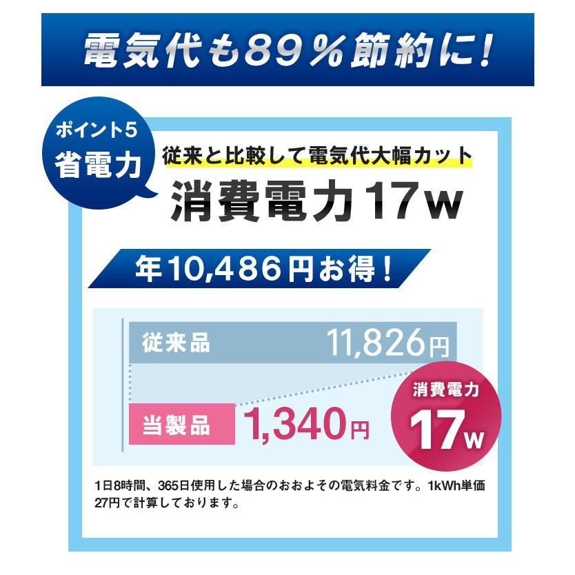 ブラケットライト 壁掛け灯 ウォールランプ E26 防水 IP65 150w 屋外 黒 白 おしゃれ 階段 照明 オフィス 看板 工場 ワークライト｜beamtec｜14