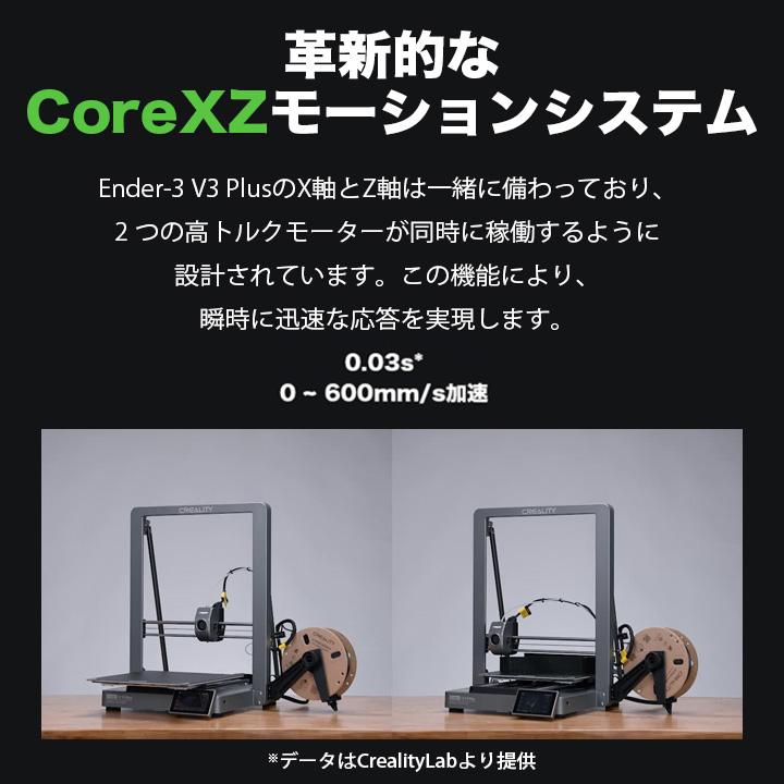 Creality Ender-3 V3 PLUS 3Dプリンター 印刷 速度600mm/s 本体 光造形 家庭用 造形サイズ300*300*330mm Sprite近位エクストルーダー CR-Touchレベリング |  | 05
