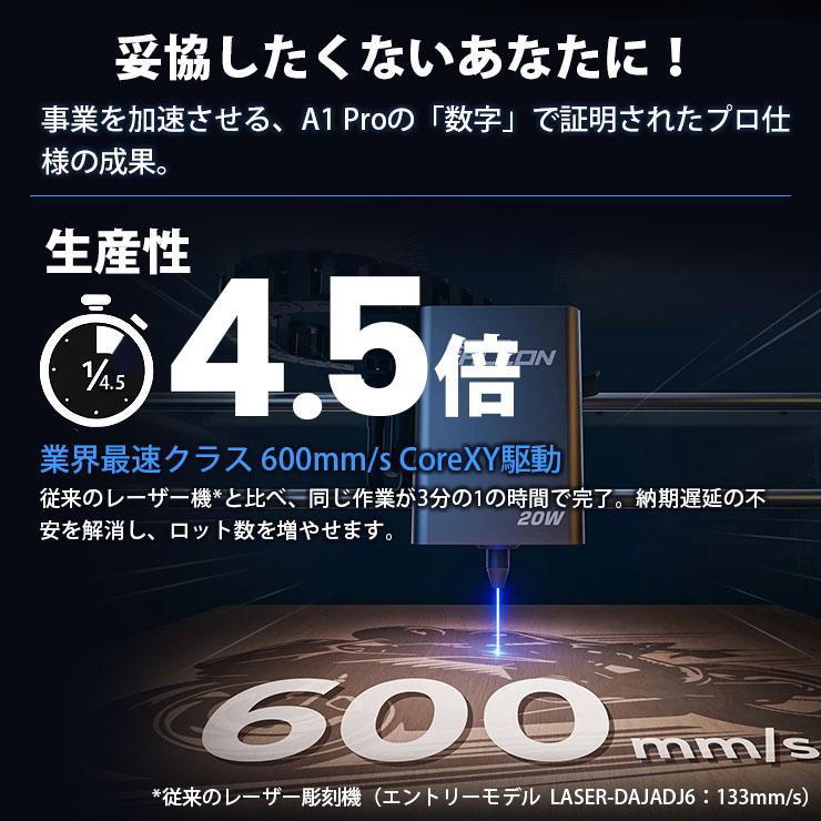 Creality Falcon-A1PRO-20W レーザ彫刻機 20W 彫刻範囲 268×358mm AIカメラ タッチスクリーン ダイオードレーザー 正規取扱店の画像