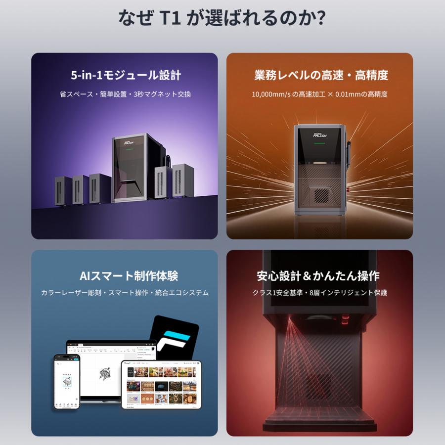 Beamtec（ビームテック） Creality Falcon T1 UV 5W レーザー彫刻機 