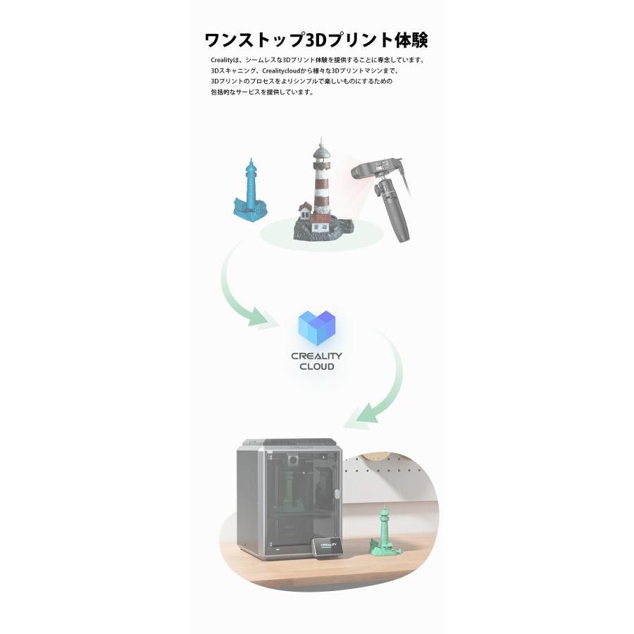【半額以下★美品】3DスキャナーCreality
CR-Scan Lizard 楽天市場】3Dスキャナー 正規品 Creality社 CR-Scan Lizard 3dスキャナ