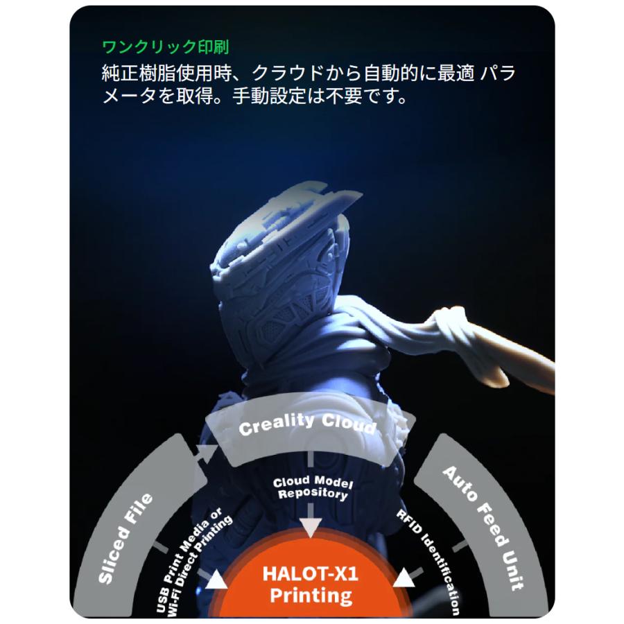 Creality HALOT-X1 光造形 3Dプリンター 【16K超高解像度】レベリング不要 170mm/h高速印刷 10.1インチ 14μm超精密 自動給液AFU搭載 92ゾーン智能露光 |  | 13