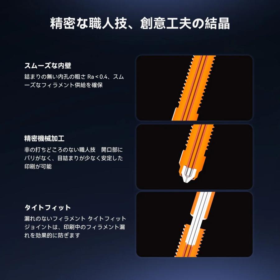 Creality K2 Plus 対応 セラミック Ceramic ヒーティングブロックキット HeatingBlockKit-K2Plus 正規取扱店 |  | 06