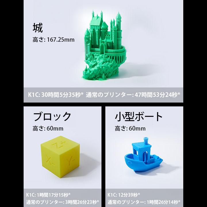 Creality K1C 3Dプリンター 印刷 速度600mm/s 本体 光造形 家庭用 高速 AIカメラ ハンズフリー自動レベリング 急速冷却 造形サイズ220*220*250mm |  | 13