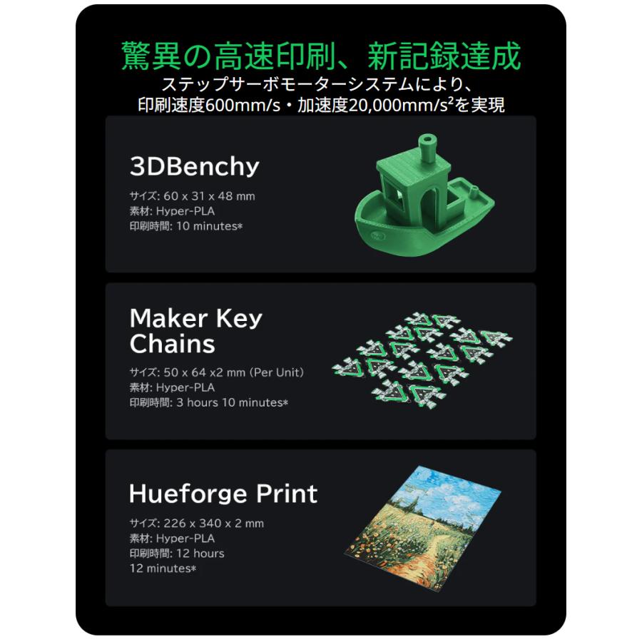 Creality K2 3Dプリンター 印刷速度600mm/s 造形サイズ260x260x260mm 正規取扱店 | Beamtec | 10