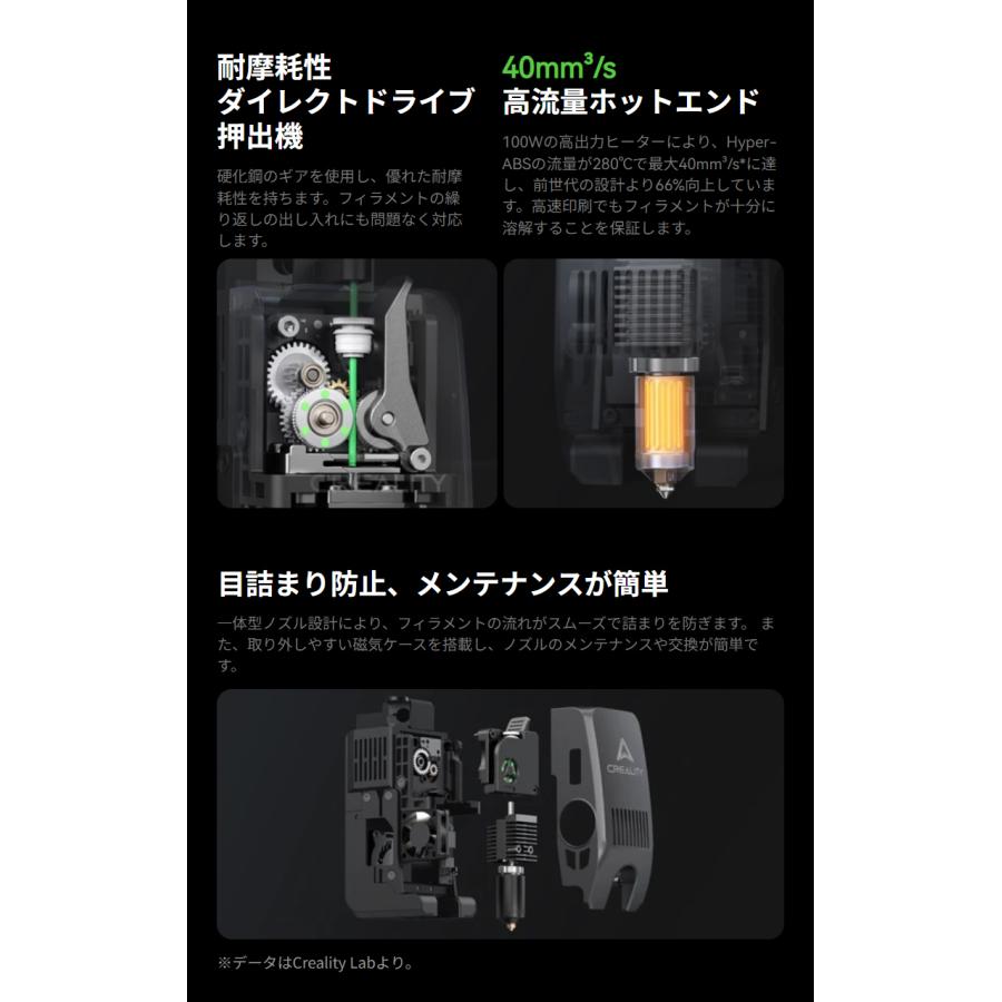 Creality K2PlusCombo 3Dプリンター 印刷速度600mm/s 造形サイズ 350x350x350mm | Beamtec | 18